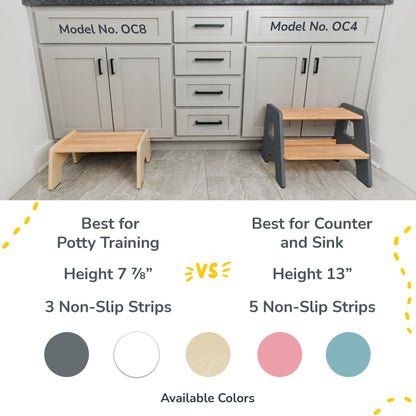 2-Step Wooden Stool for Kids