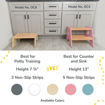 2-Step Wooden Stool for Kids