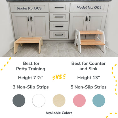 2-Step Wooden Stool for Kids