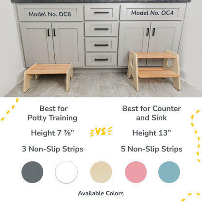2-Step Wooden Stool for Kids