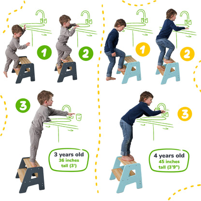 2-Step Wooden Stool for Kids