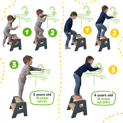 2-Step Wooden Stool for Kids
