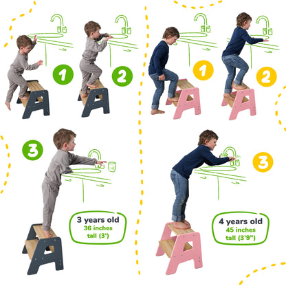 2-Step Wooden Stool for Kids