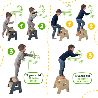 2-Step Wooden Stool for Kids